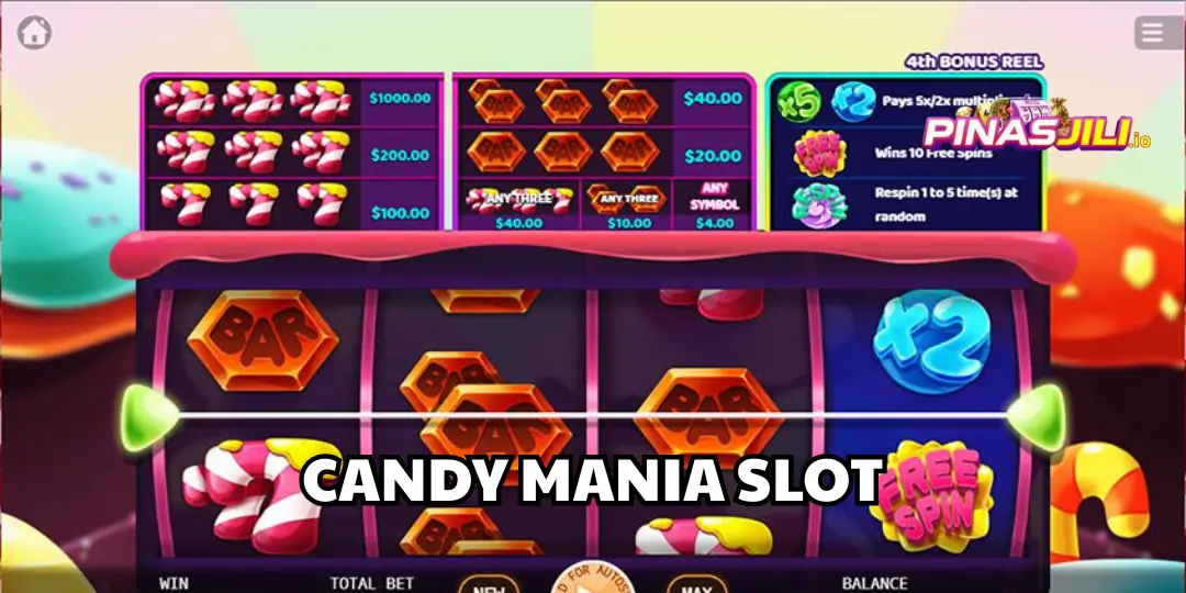 interface Candy Mania Slot -- pinasjili